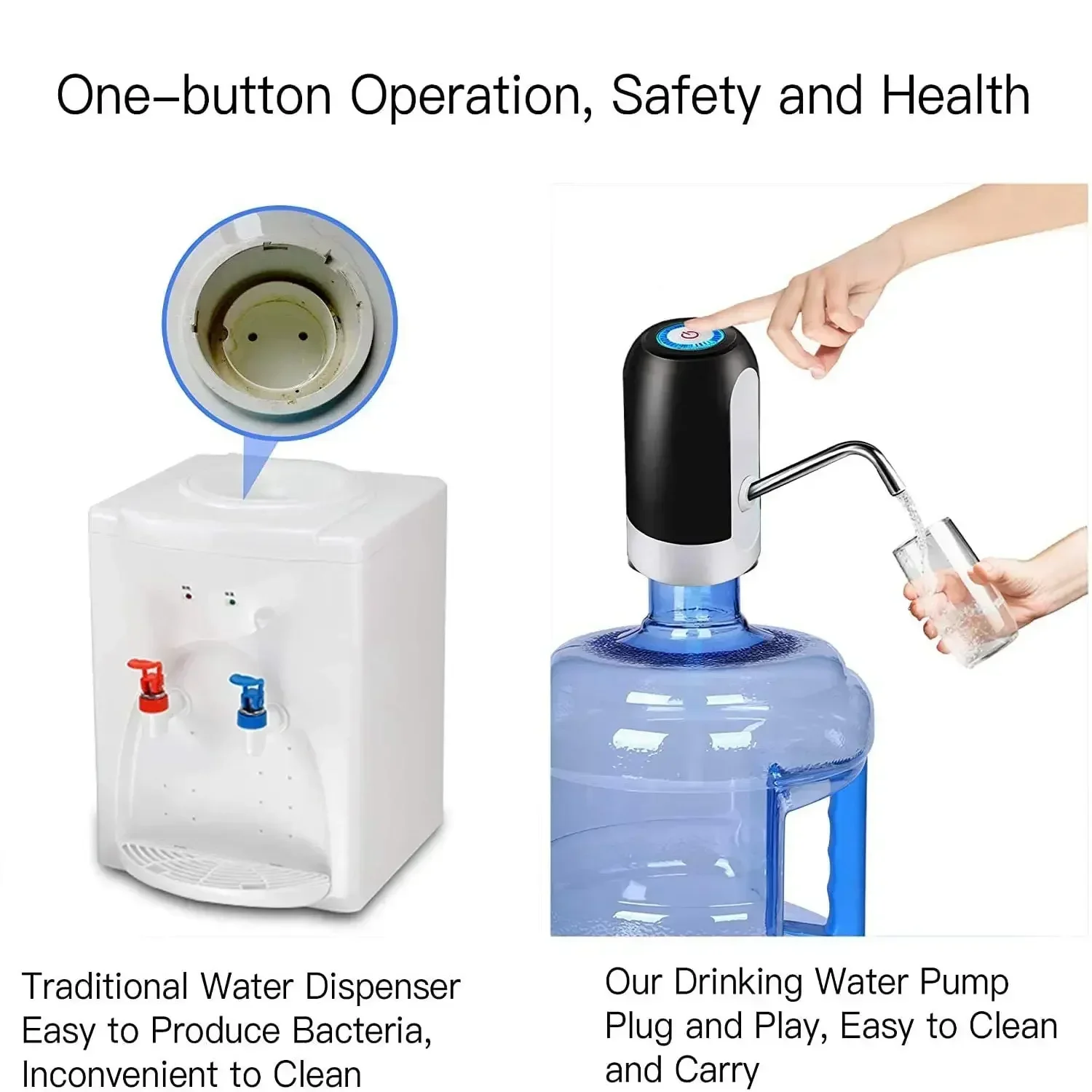 Kitchen Gadgets Electronic - موزع مياه جرافون كهربائي ، أدوات