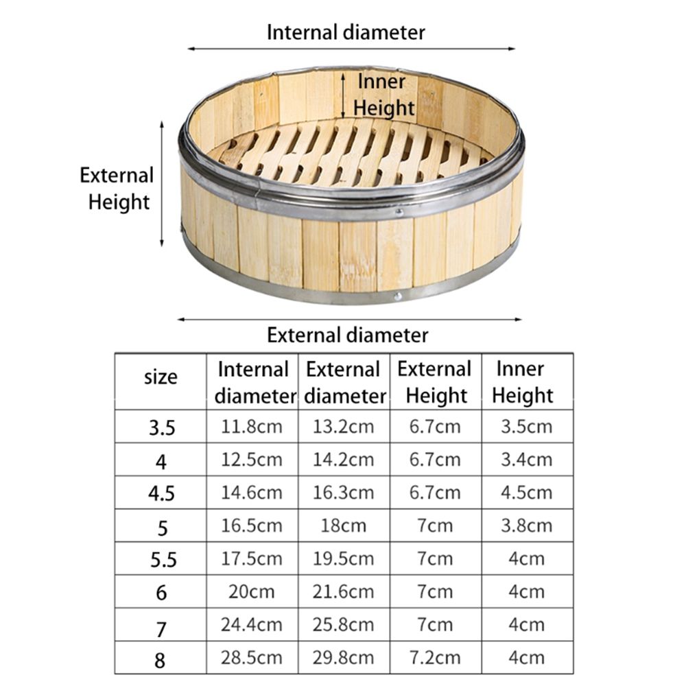 فكرة هدية: أداة مطبخ من الخيزر - مراجعة Kitchen Gadgets Gift Ideas وسعره