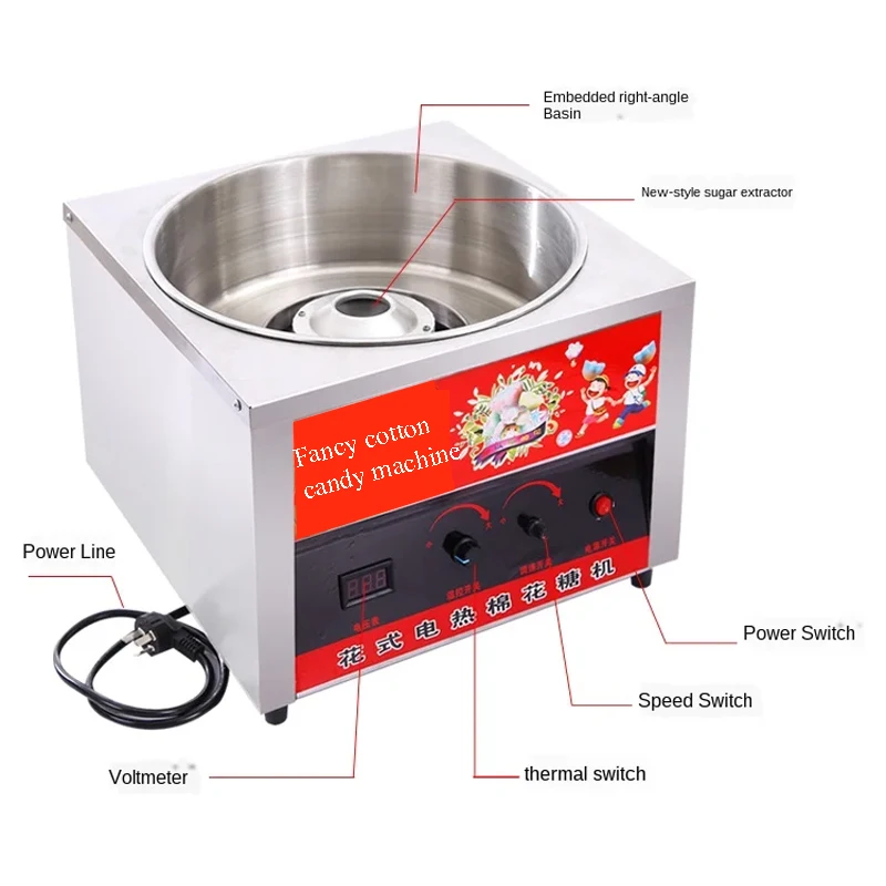 ماكينة حلوى الحلوى المنزلية ال - مراجعة Kitchen Gadgets Made In Usa وسعره