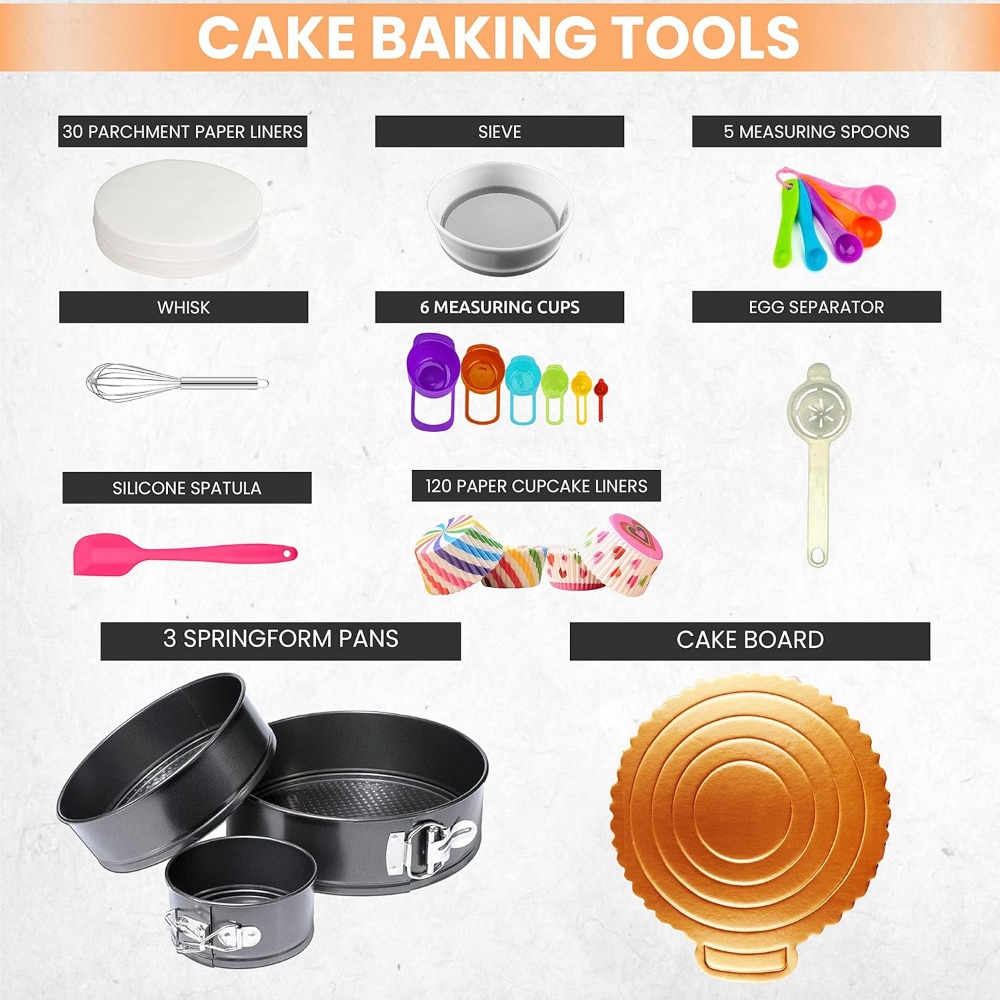 لوازم تزيين الكيك، مجموعة تزيي - مراجعة Cake Decorating Turntable وسعره