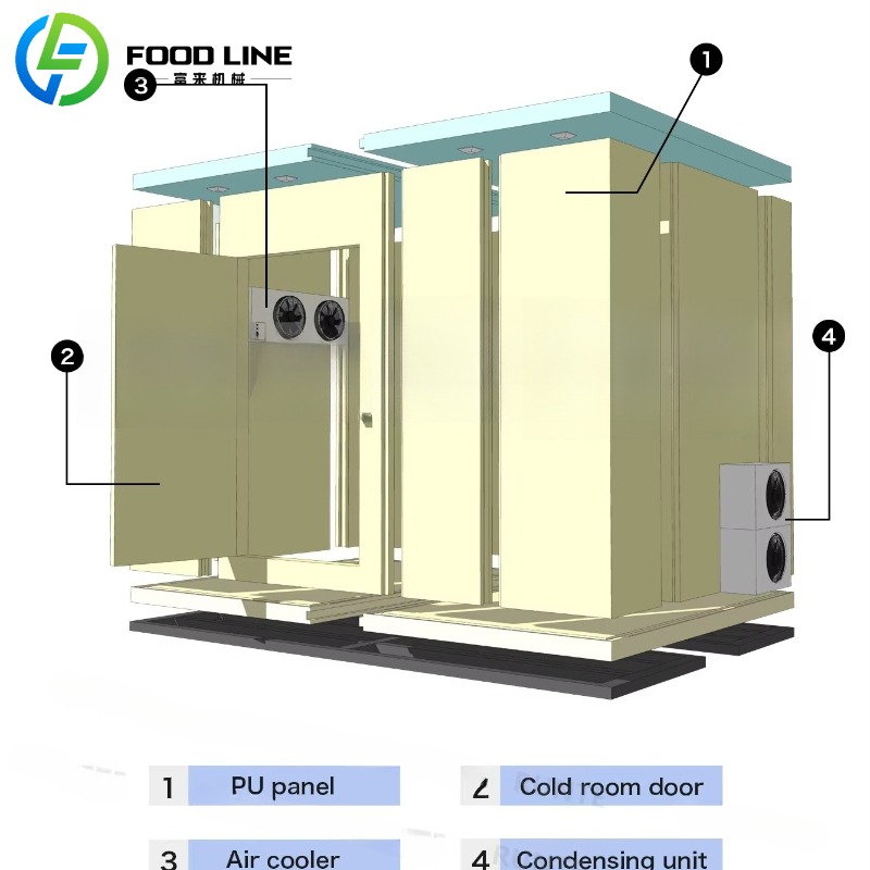 وحدة تبريد وتجميد مخصصة لتخزين - مراجعة Food Storage Containers وسعره