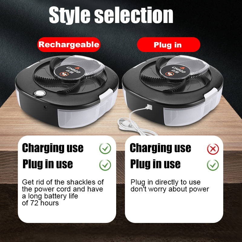 Flycatcher قابلة للشحن/USB مصي - مراجعة Kitchen Gadgets Electronic وسعره